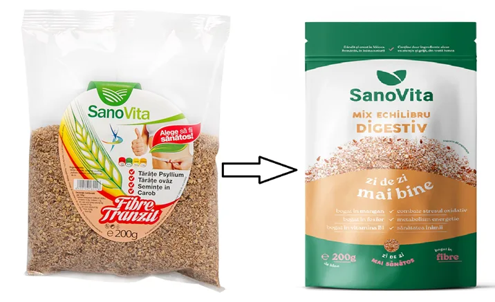 Fibre Tranzit - MIX ECHILIBRU DIGESTIV - 200 g - SANOVITA — preț și oferte