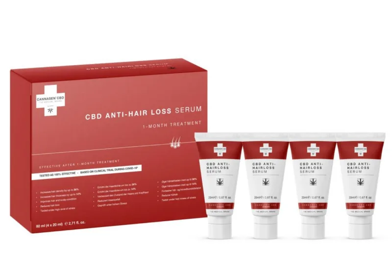 Serum impotriva caderii parului, 4x20ml, Cannasen — preț și oferte