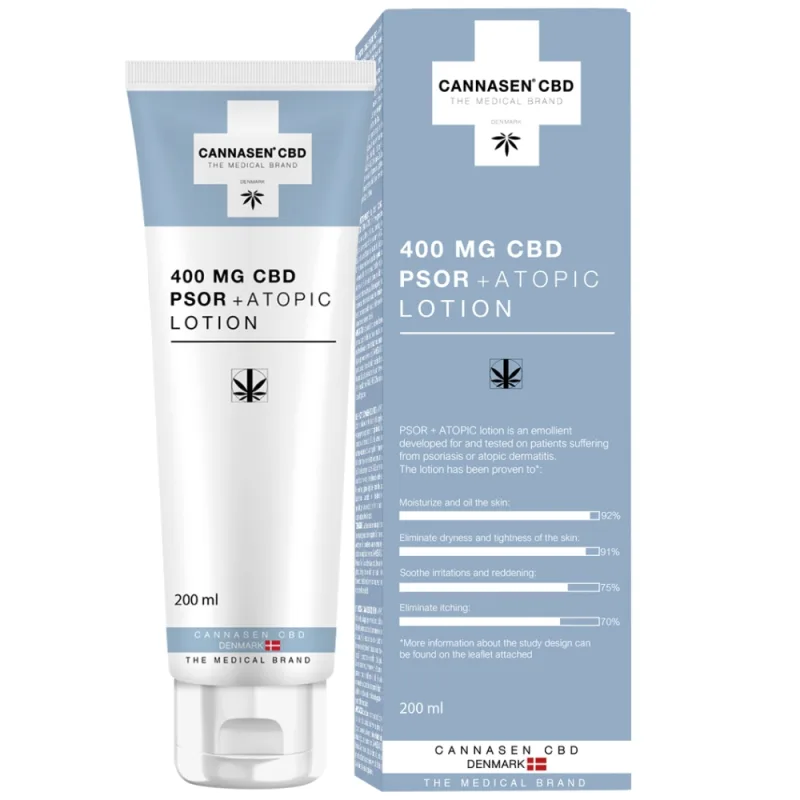 Lotiune PSOR + Atopic CBD, 200ml, Cannasen — preț și oferte