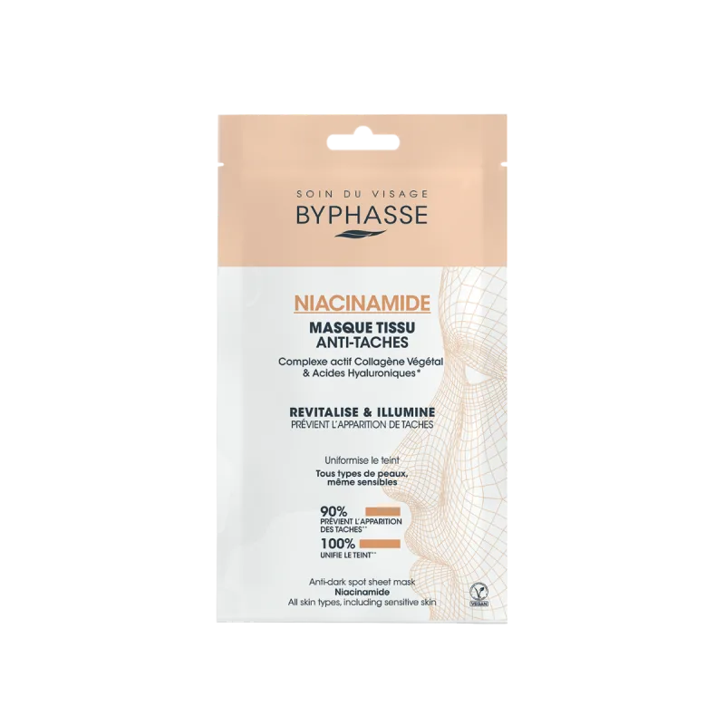 Masca servetel pentru petele pigmentare cu niacinamide, 18ml, Byphasse — preț și oferte