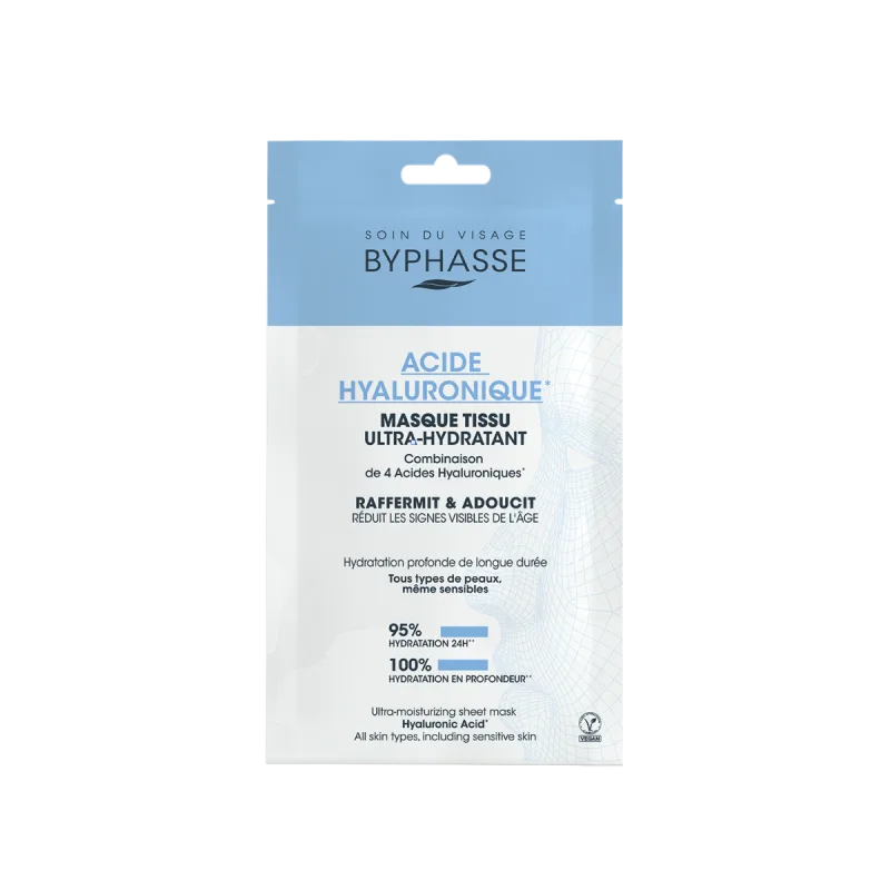 Masca servetel ultra hidratanta cu acid hialuronic, 18ml, Byphasse — preț și oferte